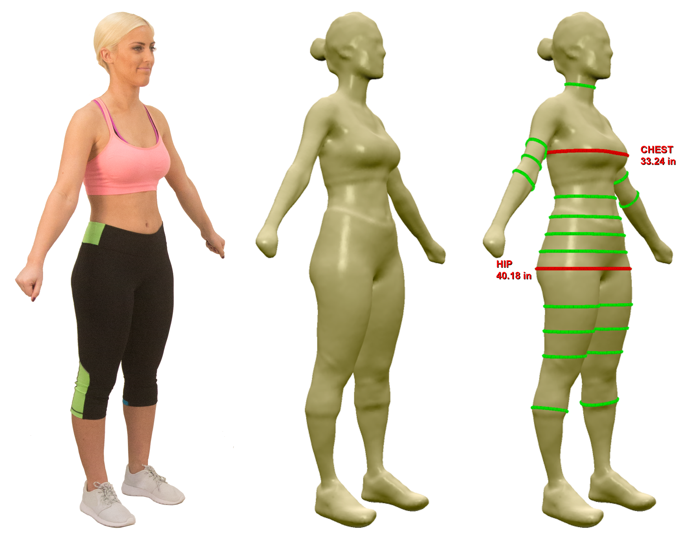 Getting the most from your body scanner